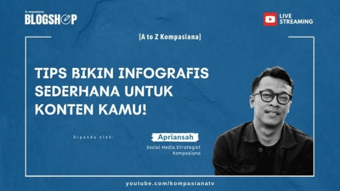 Dok. Kompasiana