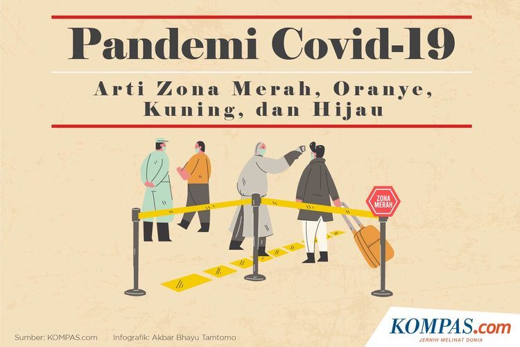 Pandemi Covid-19. Arti Zona Merah, Oranye, Kuning, dan Hijau(KOMPAS.com/Akbar Bhayu Tamtomo)