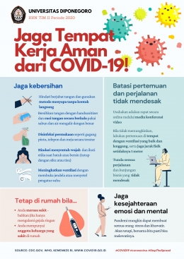 Poster Pencegahan COVID-19 Pada Era New Normal di Tempat Kerja