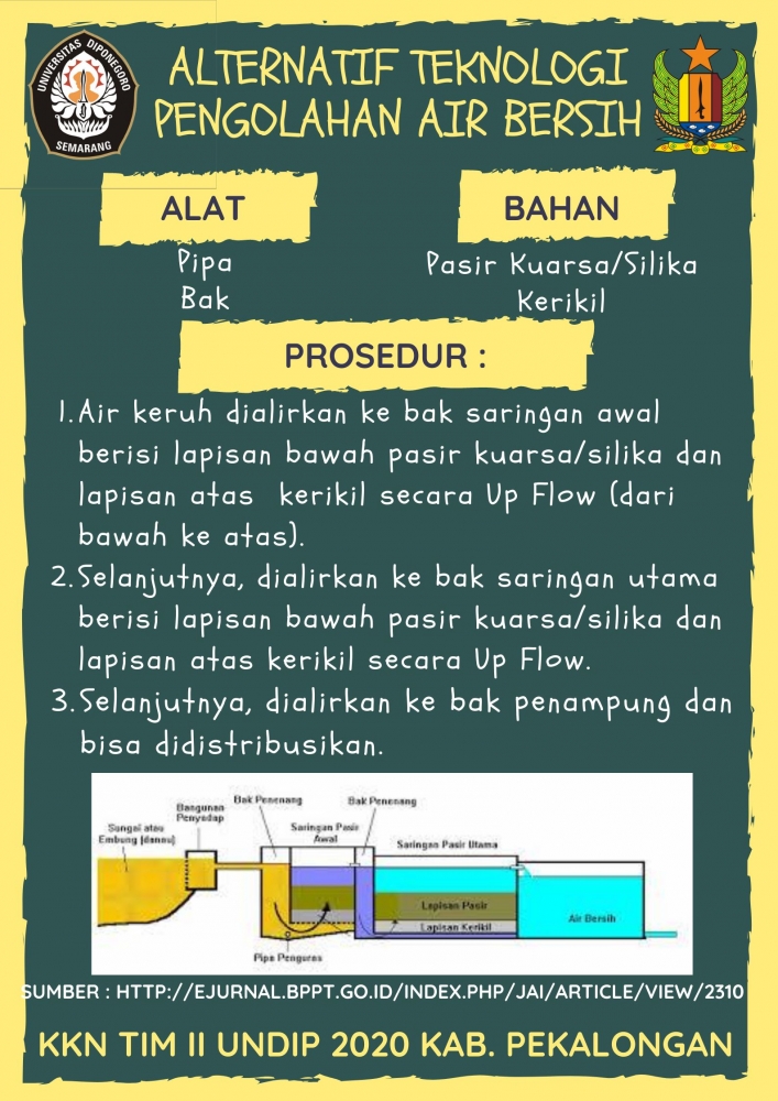 Poster tentang Alternatif Teknologi Pengolahan Air Bersih. Dokpri.