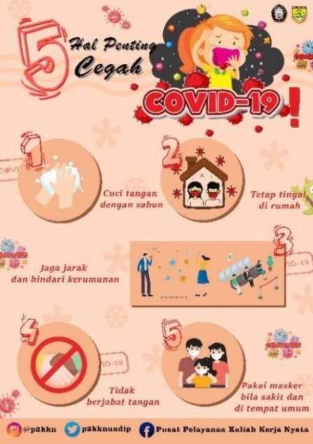 Poster SOFID (Sosialisasi Infografis Covid-19) | dokpri