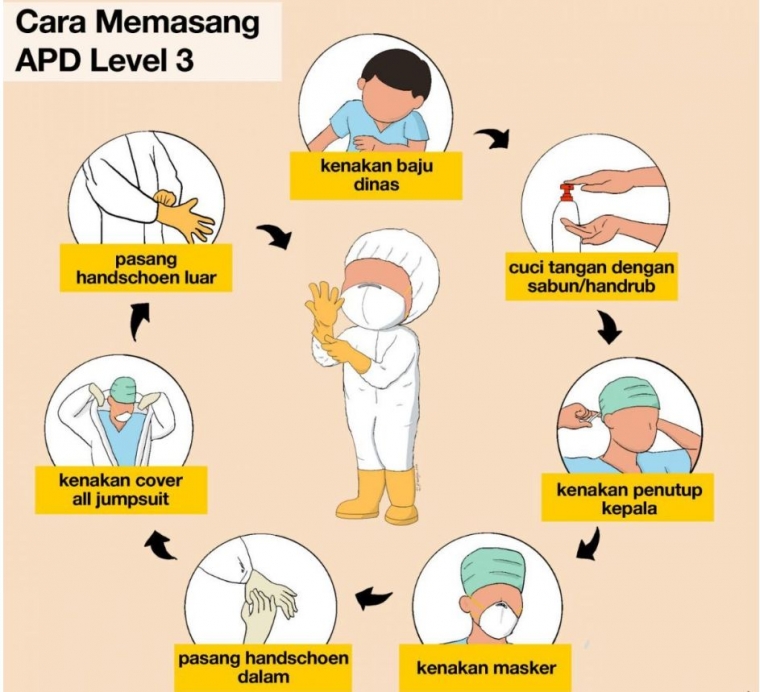Sumber: inaheart.org