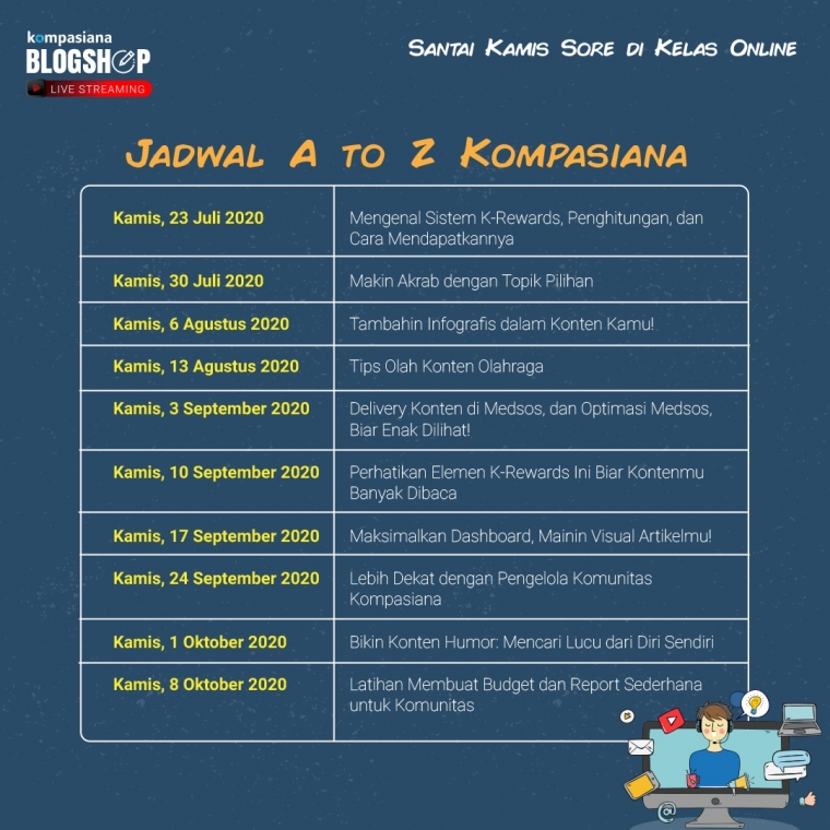 Dokumentasi Kompasiana