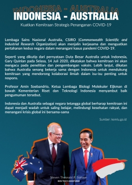 Poster diplomasi Indonesia-Australia sebagai konten digital campaign