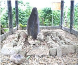 http://arkeologilampung.blogspot.com