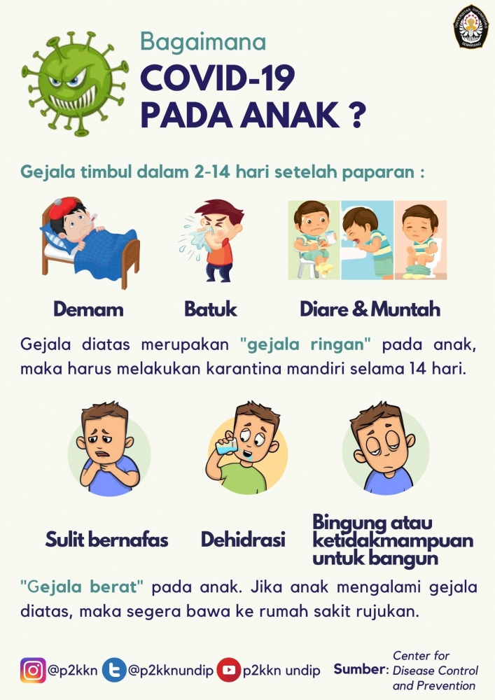 Mahasiswa KKN Semangat Ayo Ajak Anak Waspada Covid 19 Mahasiswa KKN Semangat Ayo Ajak Anak Waspada Covid 19