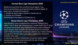 format dan aturan baru Liga Champions 2020. | foto diolah oleh kompasiana.com/irfanpras