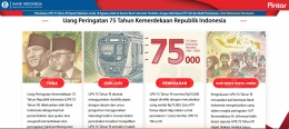Uang edisi khusus 75 kemerdekaan RI diterbitkan pada 17 Agustus 2020 (pintar.bi.go.id).