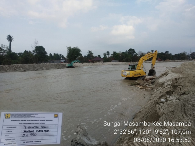 dok. pribadi