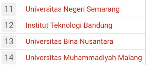 Sumber: Website 4ICU