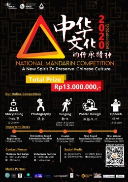 Info Poster National Mandarin Competition | Foto : Dok. BNMC