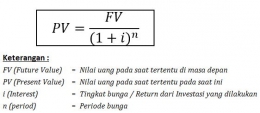 Gambar 6: Present Value formula
