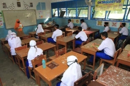 Siswa dan Guru belajar di dalam kelas saat pandemi (katadata.co.id)