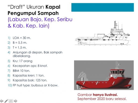 Salah satu layar presentasi Penulis. 