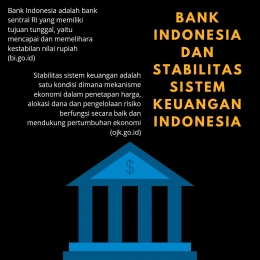 Bank Indonesia dan Stabilitas Sistem Keuangan Indonesia (sumber gambar: @indahladya)