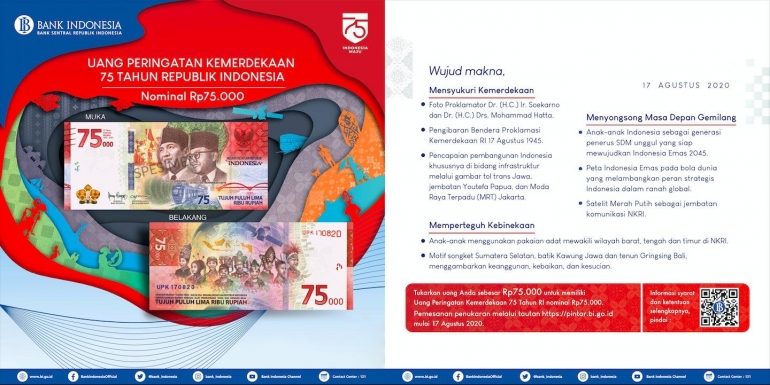 Postingan terkenal Bank Indonesia pada tanggal 17-08-2020. (Gambar: Twitter/bankindonesia).