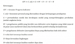 Formula Perhitungan GPI/koleksi pribadi