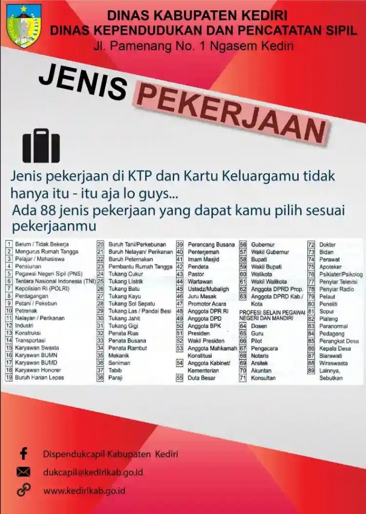 Gambar dari Dukcapil Kab Kediri