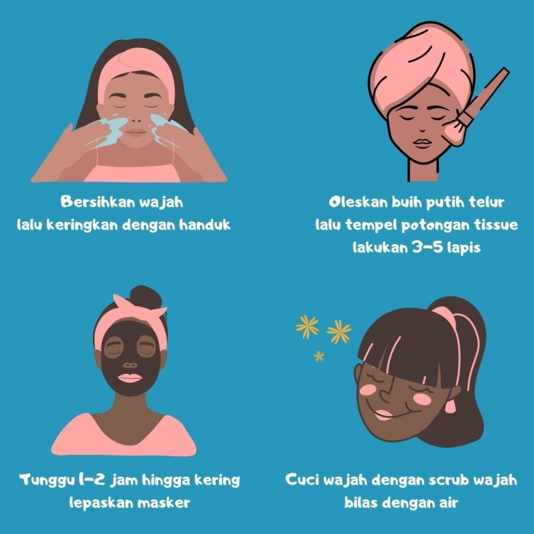 Sumber: Dokpri