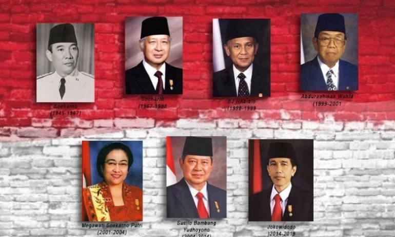 Foto Para Presiden Republik Indonesia | Sumber gambar : www.hops.id / The Indonesian Institute