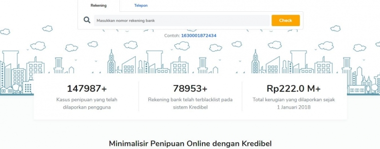 Rp. 222 Milyar Yang Dilaporkan Saja (www.kredibel.co.id)