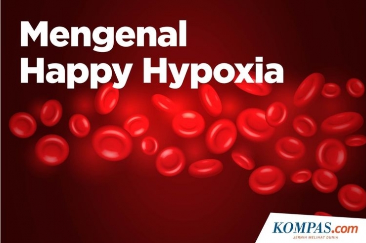Mengenal Happy Hypoxia| Sumber: KOMPAS.com/Akbar Bhayu Tamtomo