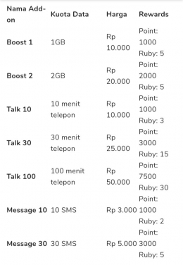 Sreenshoot https://switchspot.id/