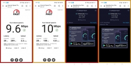 Hasil perbandingan speed test dengankoneksi internet rumah yang berbasis kabel serat optik. (dokpri)