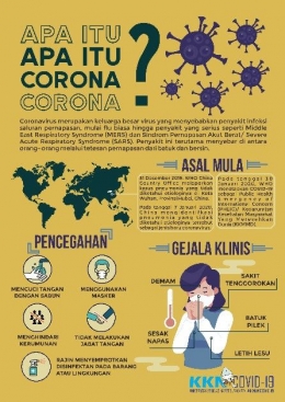 Poster Sosialisi Pemahaman Gejala dan Pencegahan COVID-19 Kepada Masyarakat (Surakarta, 10/07/20)/ Dokumentasi Pribadi
