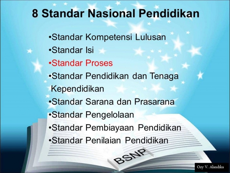 Standardisasi pembelajaran adalah bagian dari standar proses dalam SNP. Ilustrasi: Ozy V. Alandika