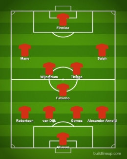 Prediksi Line-up Liverpool via 101greatgoal.com