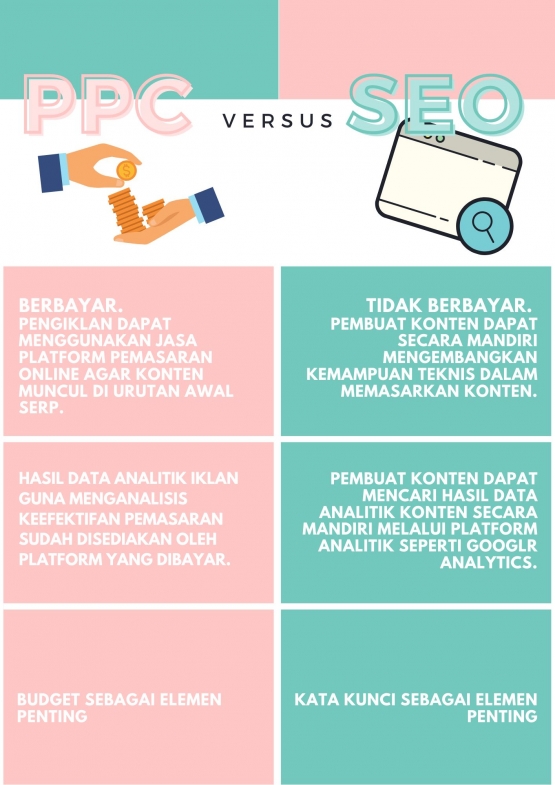 sumber: dokumen pribadi