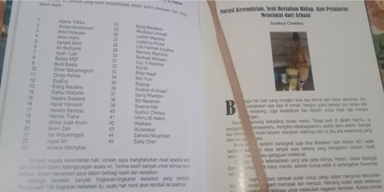 Kontributor--doc.pri