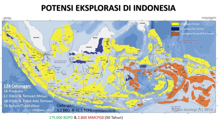 Sumber: Badan Geologi (2010)