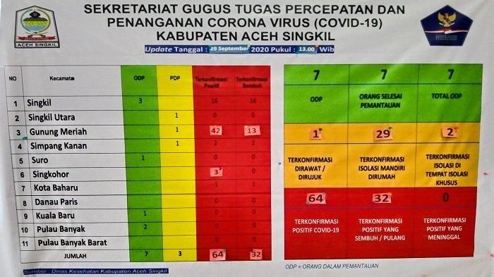 Serambinews.com