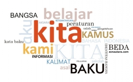 Bahasa yang Baik Belum Tentu Benar, Betulkah? | zonautara.com