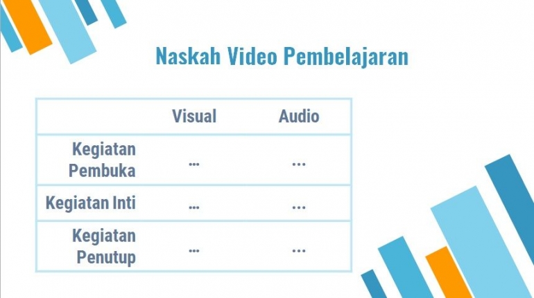 Ilustrasi Diolah Pribadi