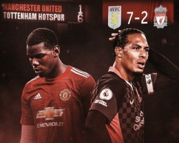 Paul Pogba (Manchester United) - Virgil van Dijk (Liverpool) - @kjsceskream