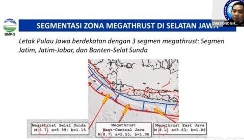 Tangkapan layar Peta zona megathrust | pemaparan oleh Daryono | BMKG