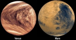 Planet Venus dan Mars (sumber: yogimehtab.com)