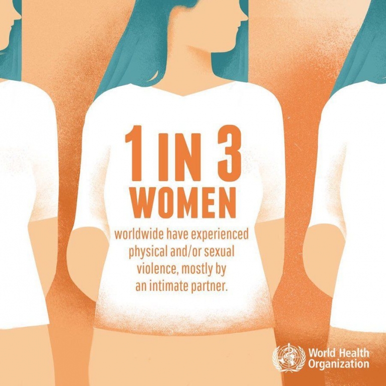 WHO menyatakan bahwa 1 dari 3 perempuan di dunia mengalami kekerasan seksual (Dok. WHO)