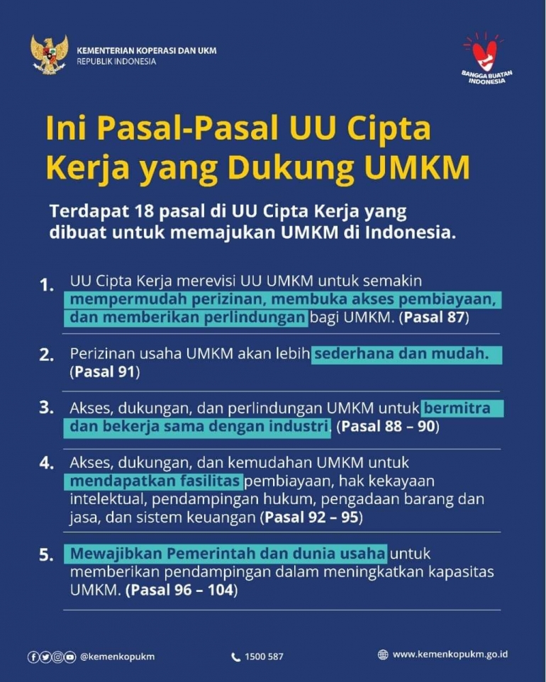 Ilustrasi: Pasal UU Cipta Kerja pendukung UMKM dan Koperasi. Sumber: Kementerian Koperasi dan UKM. 