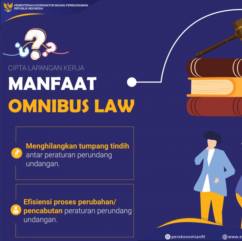 Manfaat Omnibus Law (sumber setkab.go.id)