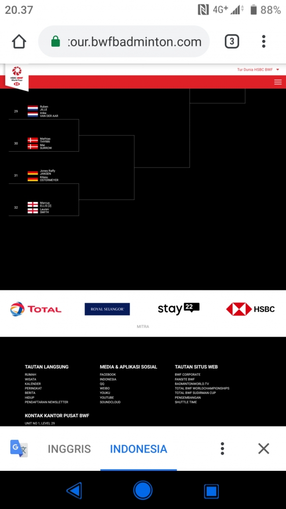 Sumber: Facebook Badminton Wonder Fans dan Web BWF Badminton