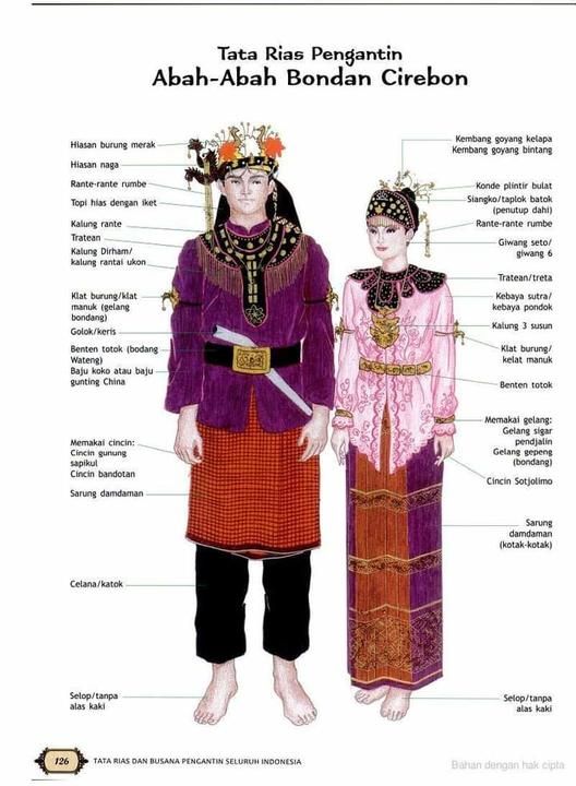Pakaian Adat Cirebon Uniknya Prosesi Pernikahan Adat ala Keraton Cirebon Halaman 6 - Kompasiana.com