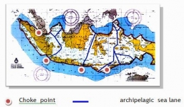 (Sumber : Mangindaan, Robert, Responses to emerging maritime security issues and the role of asean militaries and related security agencies : Indonesia Case, https://www.fkpmar.org/responses-to-emerging-maritime-security-issues-and-the-role-of-asean-militaries-and-related-security-agencies-indonesia-case/)