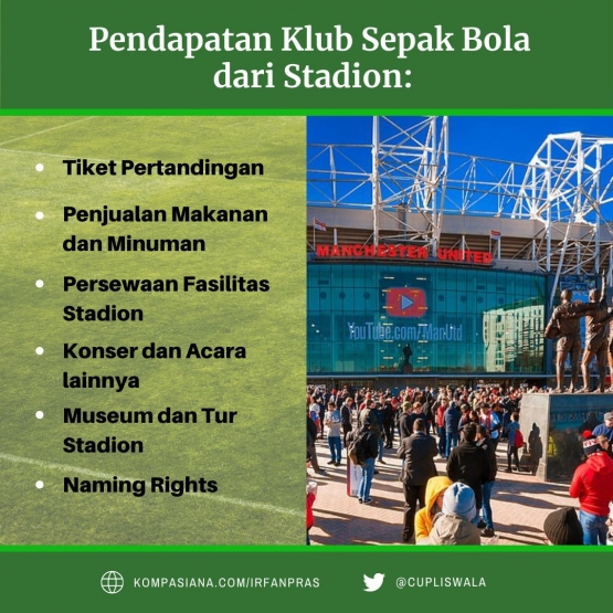 Pendapatan klub sepak bola dari stadion. | foto: dokumen pribadi