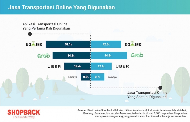 0312-infographic-singles-day-vs-online-revolution-copy-13-5f86eafa8ede482c030ba012.jpg