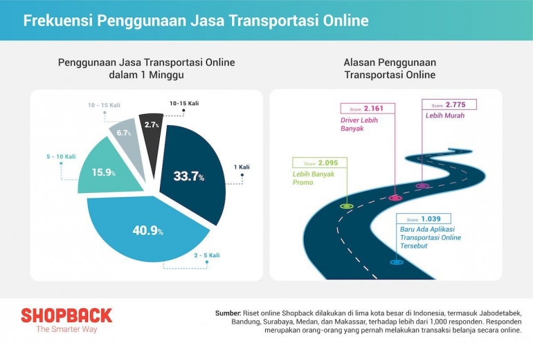 0312-infographic-singles-day-vs-online-revolution-copy-14-5f86eaee8ede483b0a6ce452.jpg