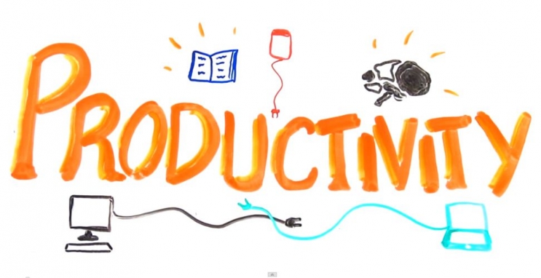 What is Productivity? | Sumber: youtube channel AsapSCIENCE